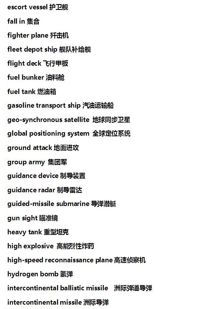 Military Channel: A Window to Global Military Affairs，Military Channel: 全球軍事事務(wù)之窗