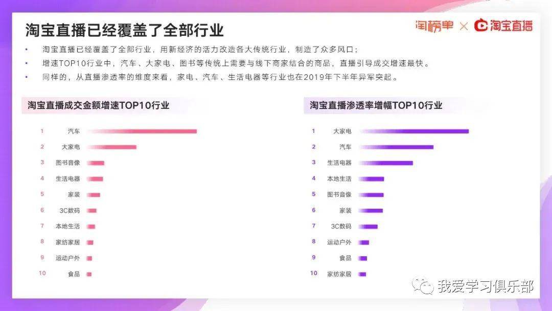 澳門最快開獎直播記錄，探索現代博彩業(yè)的透明度與激情，澳門最快開獎直播記錄，現代博彩業(yè)的透明激情探索