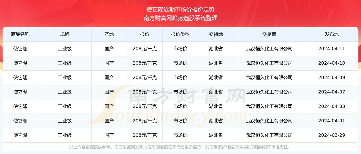 新澳門六開(kāi)獎(jiǎng)結(jié)果查詢2023年