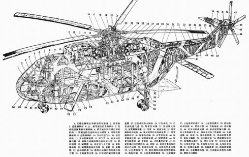 直15直升機圖紙，探索航空技術(shù)的奧秘，探索航空技術(shù)奧秘，直-15直升機圖紙揭秘