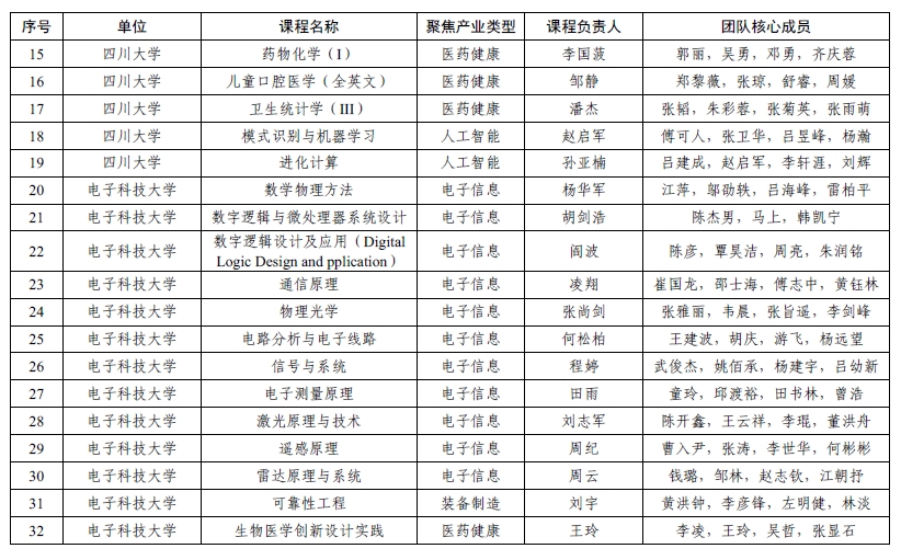 中國(guó)人民解放軍陸軍第XXX師