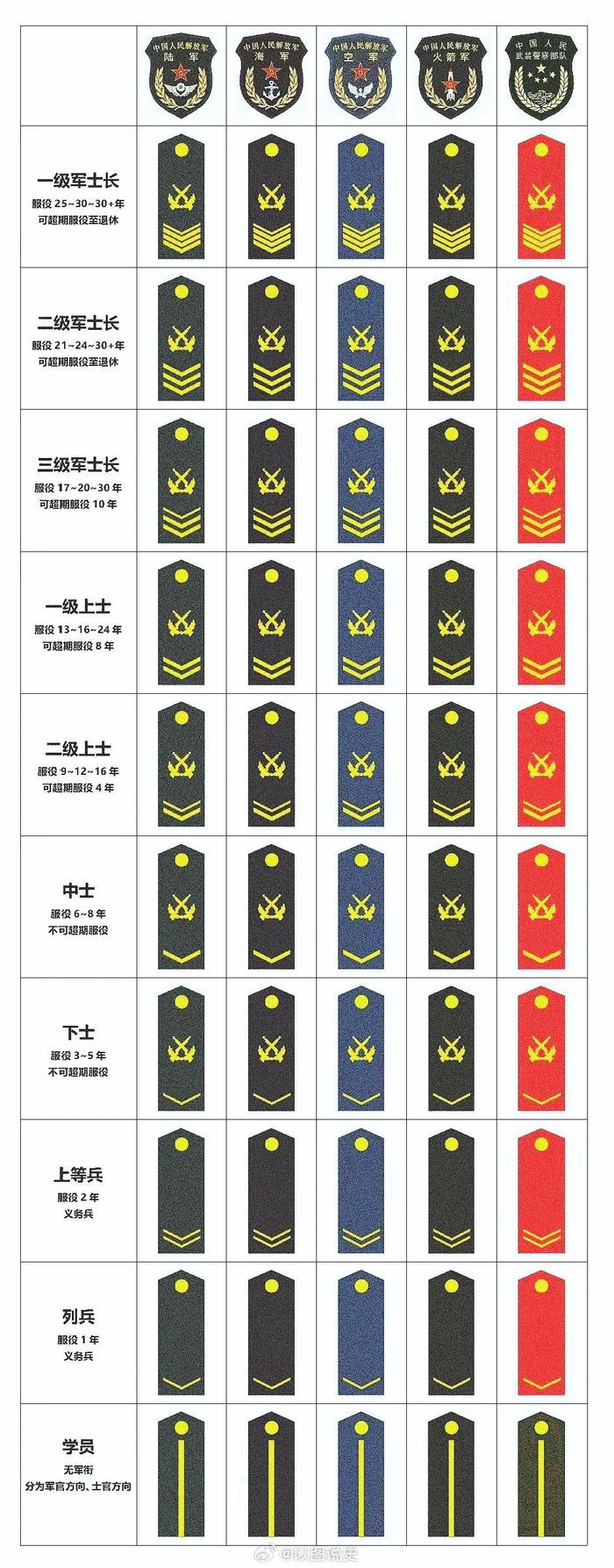 榮耀時(shí)代的印記