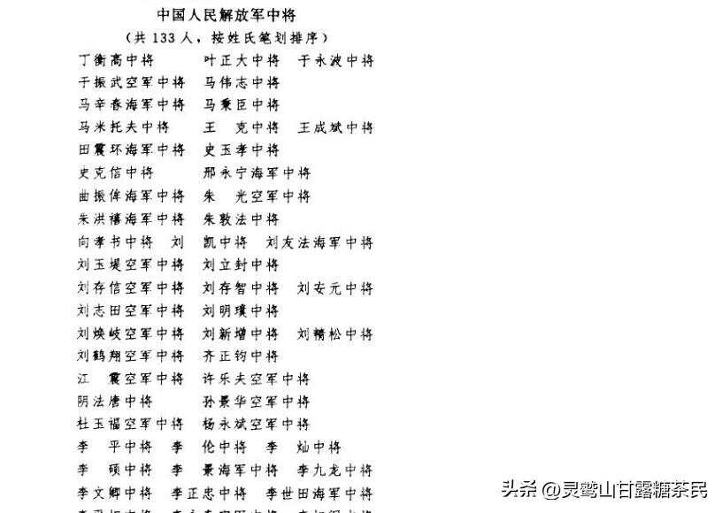 1988年授予上將名單——榮譽(yù)的彰顯與時(shí)代的印記，1988年上將名單，榮譽(yù)彰顯與時(shí)代印記