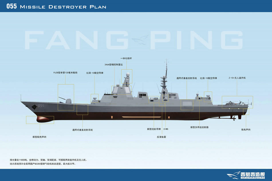 中國海軍新紀元，探索055型驅逐艦的力量與影響，中國海軍新紀元探索，055型驅逐艦的力量與深遠影響