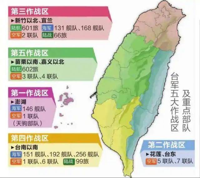 對(duì)臺(tái)基本作戰(zhàn)模式探析，對(duì)臺(tái)基本作戰(zhàn)模式深度解析