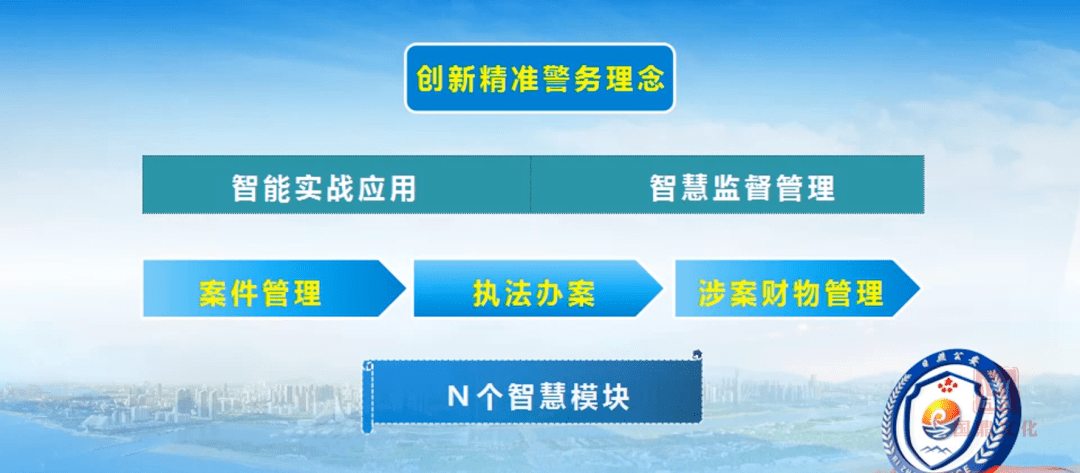 揭秘精準(zhǔn)免費(fèi)四肖，77777與88888的神秘面紗，揭秘精準(zhǔn)免費(fèi)四肖的神秘面紗，77777與88888的真相探索
