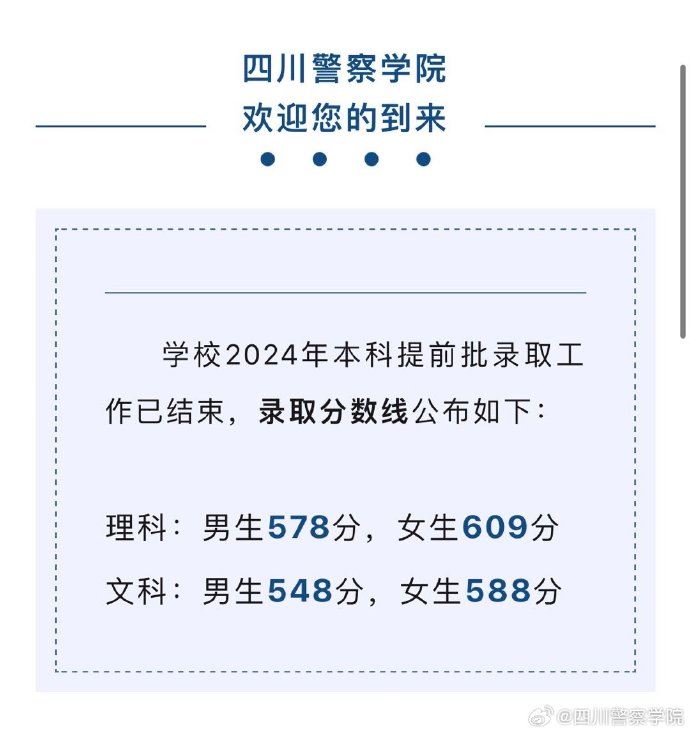 女生考警校一般多少分，女生考警校的分數(shù)線是多少？