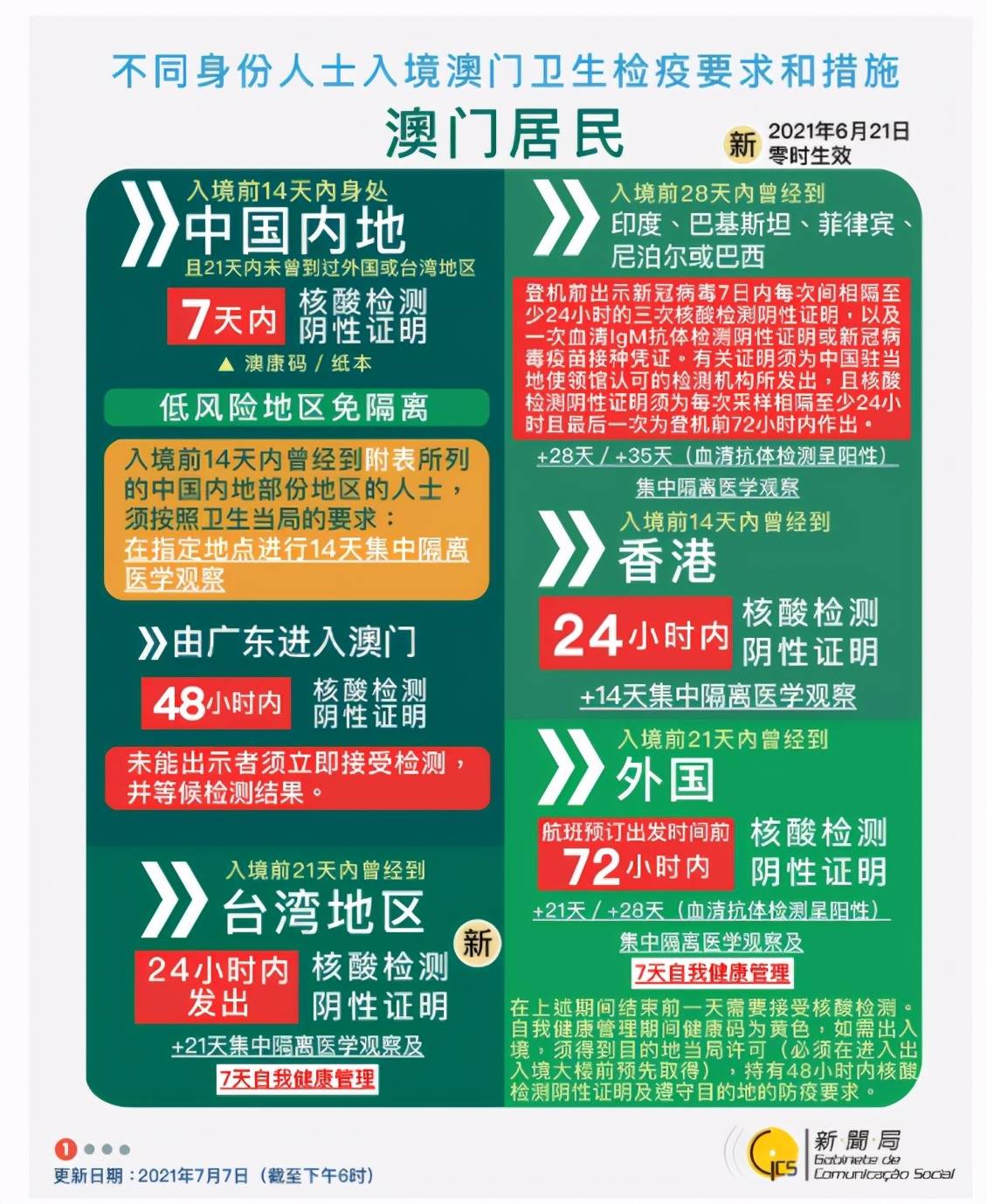 新澳門正版12碼，探索與體驗(yàn)，新澳門正版12碼，深度探索與獨(dú)特體驗(yàn)