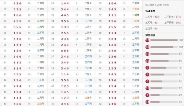 澳門開獎(jiǎng)最快的牛幾號(hào)——探索數(shù)字背后的奧秘，澳門開獎(jiǎng)數(shù)字背后的奧秘，揭秘最快牛幾號(hào)的秘密