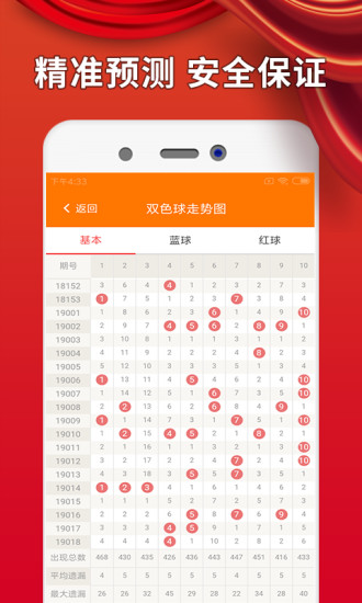 免費獲取指南