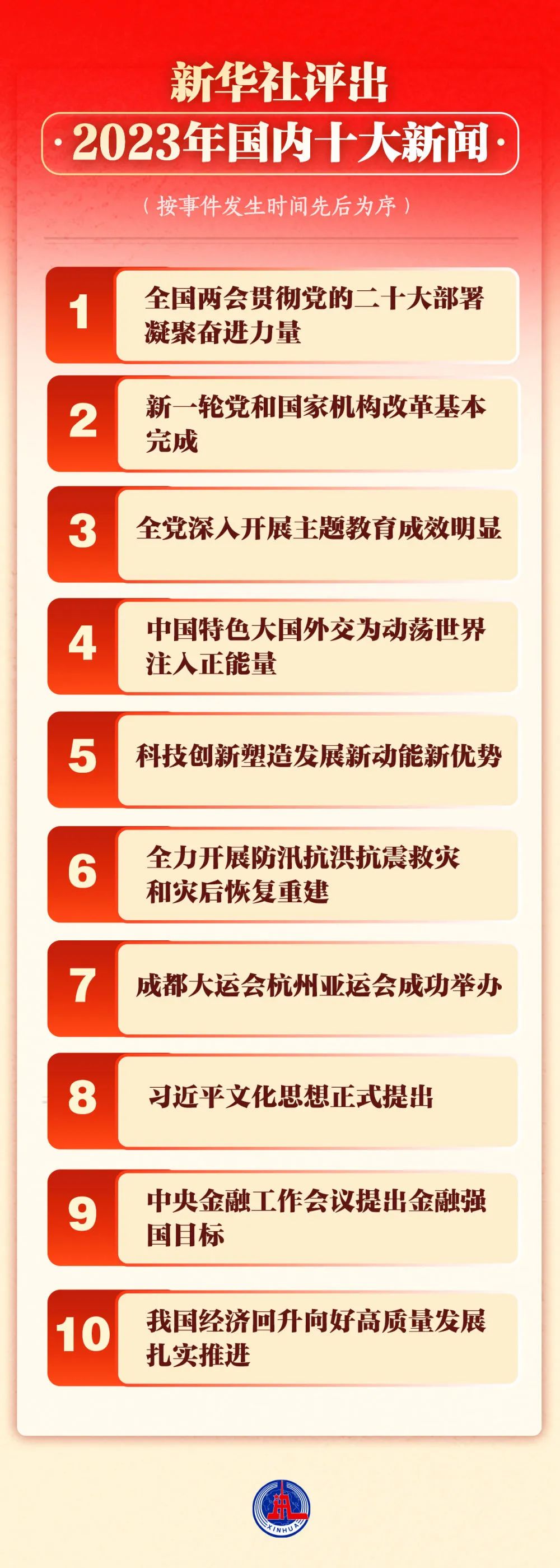 最新時事新聞事件深度解析，聚焦全球熱點話題的2023年觀察，全球熱點話題深度解析，最新時事新聞事件觀察與2023年展望