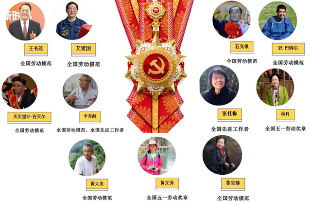 中國七一勛章獲得者，他們的輝煌成就與崇高精神，中國七一勛章獲得者，輝煌成就與崇高精神的典范