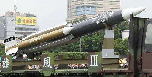 雄風(fēng)3岸艦導(dǎo)彈技術(shù)參數(shù)深度解析，雄風(fēng)3岸艦導(dǎo)彈技術(shù)參數(shù)全面解析