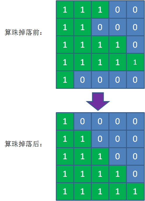 鐵算算盤4887查詢，揭秘數(shù)字背后的故事，揭秘鐵算算盤4887查詢，數(shù)字背后的故事探秘