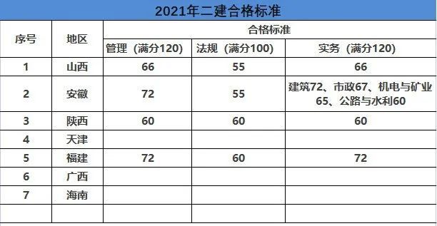 新澳門資料大全正版資料查詢，探索與解讀，新澳門資料大全正版探索與解讀，揭秘最新資訊
