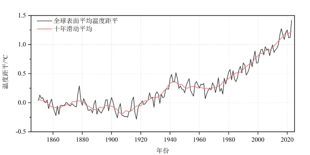澳門彩票的奧秘與魅力，探索新澳門開獎的無限可能（2023年），探索澳門彩票奧秘與魅力，揭秘新澳門開獎無限可能（2023年）