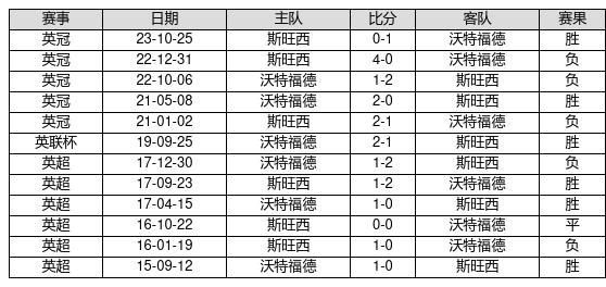 探索新奧歷史，2025年開獎記錄中的第82期奧秘，探索新奧歷史，揭秘第82期開獎記錄奧秘