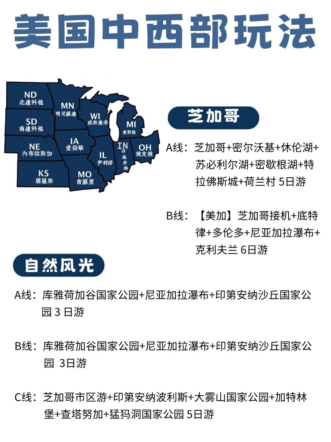 美國西部發(fā)達(dá)城市探析，美國西部發(fā)達(dá)城市深度解析