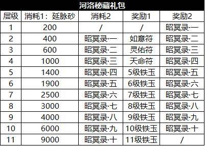 鐵算算盤4887開獎記錄N，探索數(shù)字世界的奧秘與魅力，鐵算算盤4887開獎記錄N，數(shù)字世界的奧秘與魅力探索