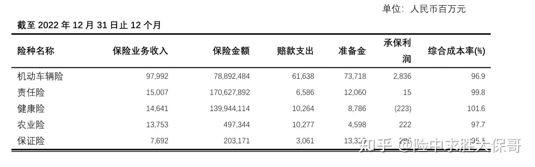 車(chē)輛保險(xiǎn)費(fèi)計(jì)算平特一肖王中王器——智能化車(chē)險(xiǎn)費(fèi)用評(píng)估工具，車(chē)輛保險(xiǎn)費(fèi)用智能評(píng)估工具，平特一肖王中王器助你輕松計(jì)算保費(fèi)