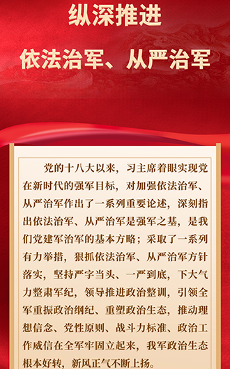 依法治軍從嚴(yán)治軍存在的問(wèn)題與挑戰(zhàn)，依法治軍從嚴(yán)治軍面臨的問(wèn)題與挑戰(zhàn)解析