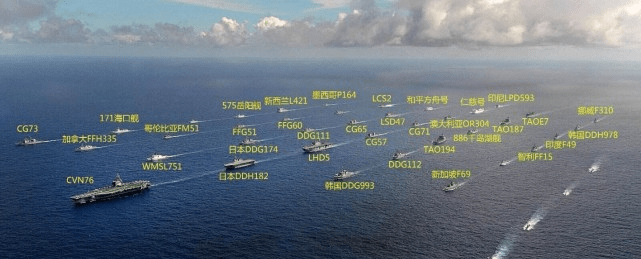 南海軍事力量對(duì)比研究，南海軍事力量對(duì)比研究分析