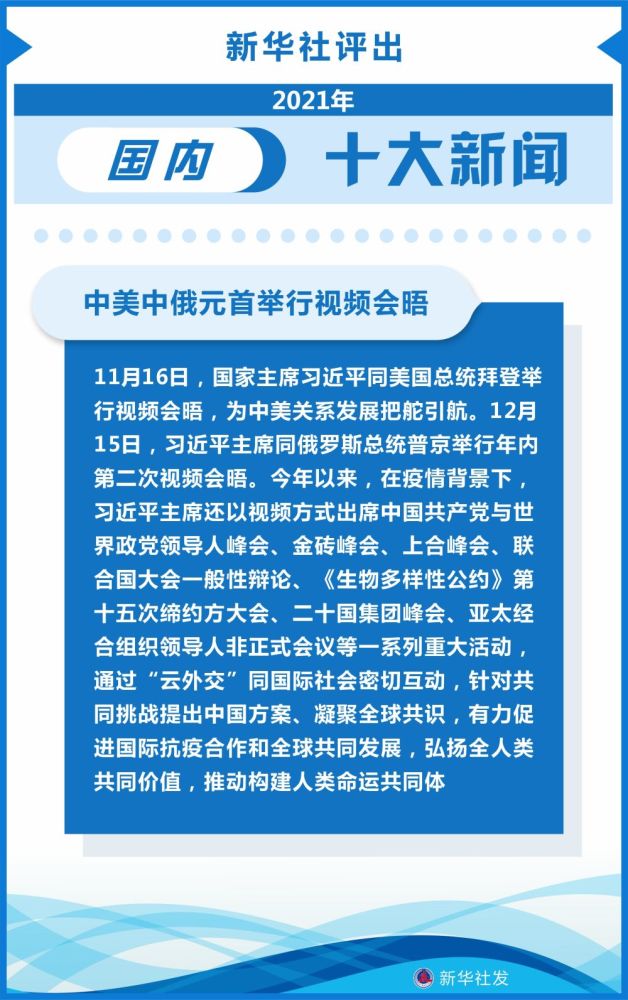 重大新聞事件回顧，2021年的全球焦點(diǎn)，2021年全球焦點(diǎn)重大新聞事件回顧
