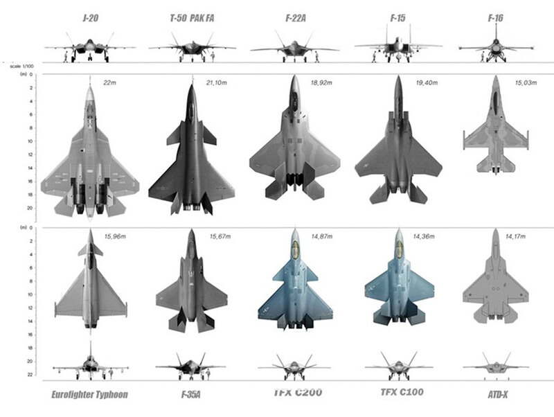 戰(zhàn)斗機機身重量輕，優(yōu)勢與挑戰(zhàn)，戰(zhàn)斗機機身重量的優(yōu)勢與挑戰(zhàn)分析