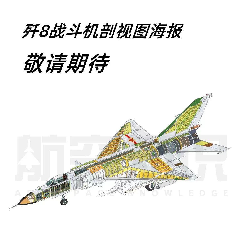 殲八戰(zhàn)斗機訂閱合集，歷史、技術(shù)特點與現(xiàn)代應(yīng)用，殲八戰(zhàn)斗機，歷史、技術(shù)特點與現(xiàn)代應(yīng)用的訂閱合集
