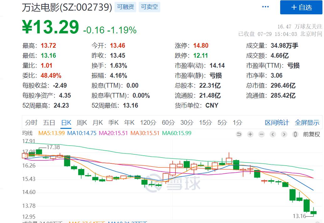 長(zhǎng)津湖之戰(zhàn)，歷史的震撼與電影的呈現(xiàn)——觀看長(zhǎng)津湖完整版回顧，長(zhǎng)津湖之戰(zhàn)，歷史震撼與電影呈現(xiàn)的全景回顧