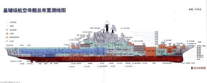 航空母艦結(jié)構(gòu)，深入解析與探討，航空母艦結(jié)構(gòu)深度解析與探討