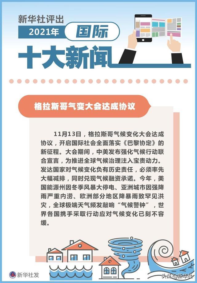 回顧與前瞻，2021年10月新聞大事件，回顧與前瞻，2021年10月重大新聞事件回顧