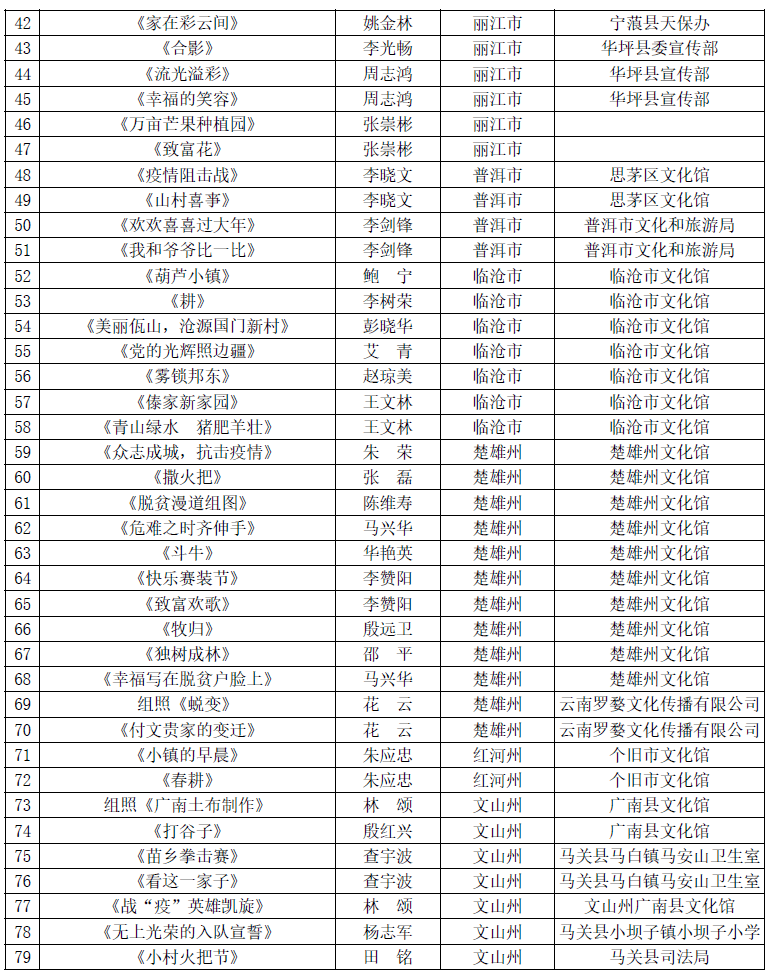 澳門六下彩開獎(jiǎng)結(jié)果，探索彩票背后的故事與影響，澳門六下彩開獎(jiǎng)背后的故事與影響探索