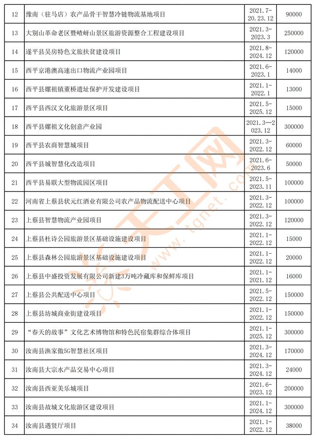 總參謀部劉姓領(lǐng)導(dǎo)名單最新概況，總參謀部劉姓領(lǐng)導(dǎo)名單最新概況概覽