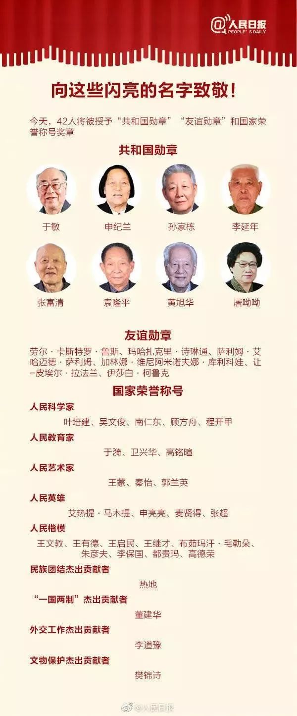 享受國葬的人有哪些，國葬儀式參與者及享受國葬待遇的人物