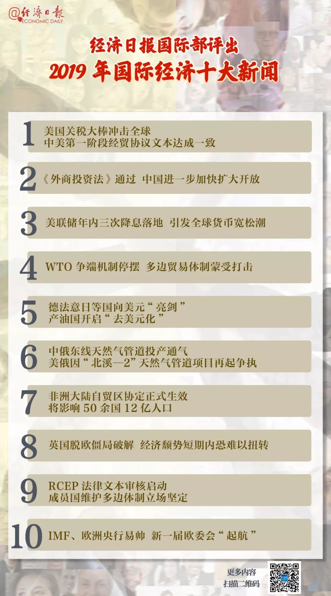 新聞頭條，今天最新消息15條，今日新聞頭條精選，最新消息十五條速遞