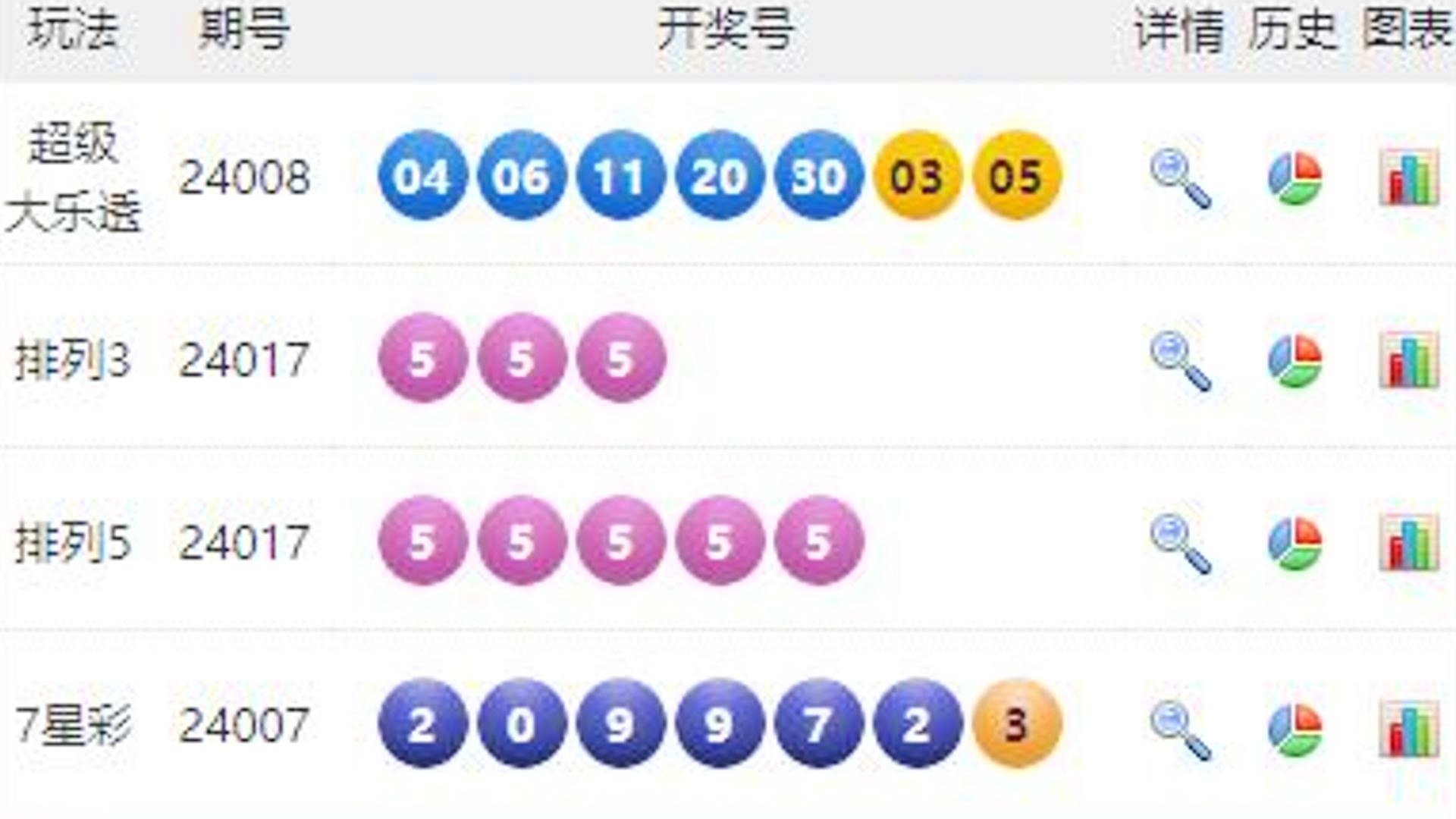 澳門(mén)六開(kāi)彩開(kāi)獎(jiǎng)結(jié)果查詢(xún)與熱搜頭條，澳門(mén)六開(kāi)彩開(kāi)獎(jiǎng)結(jié)果與熱搜頭條實(shí)時(shí)更新