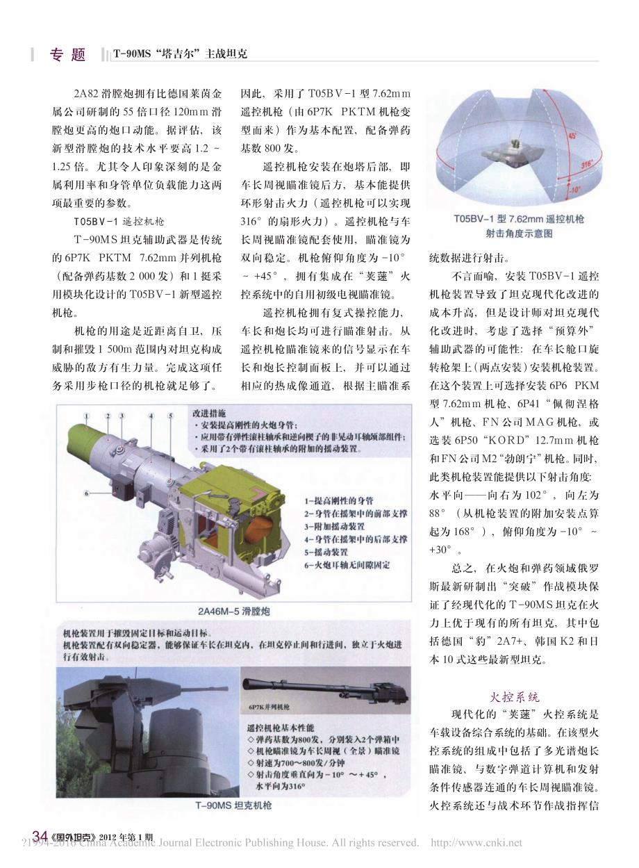 T90M與T90MS，兩款車型的差異解析，T90M與T90MS車型差異解析，兩款車型的對比與特點