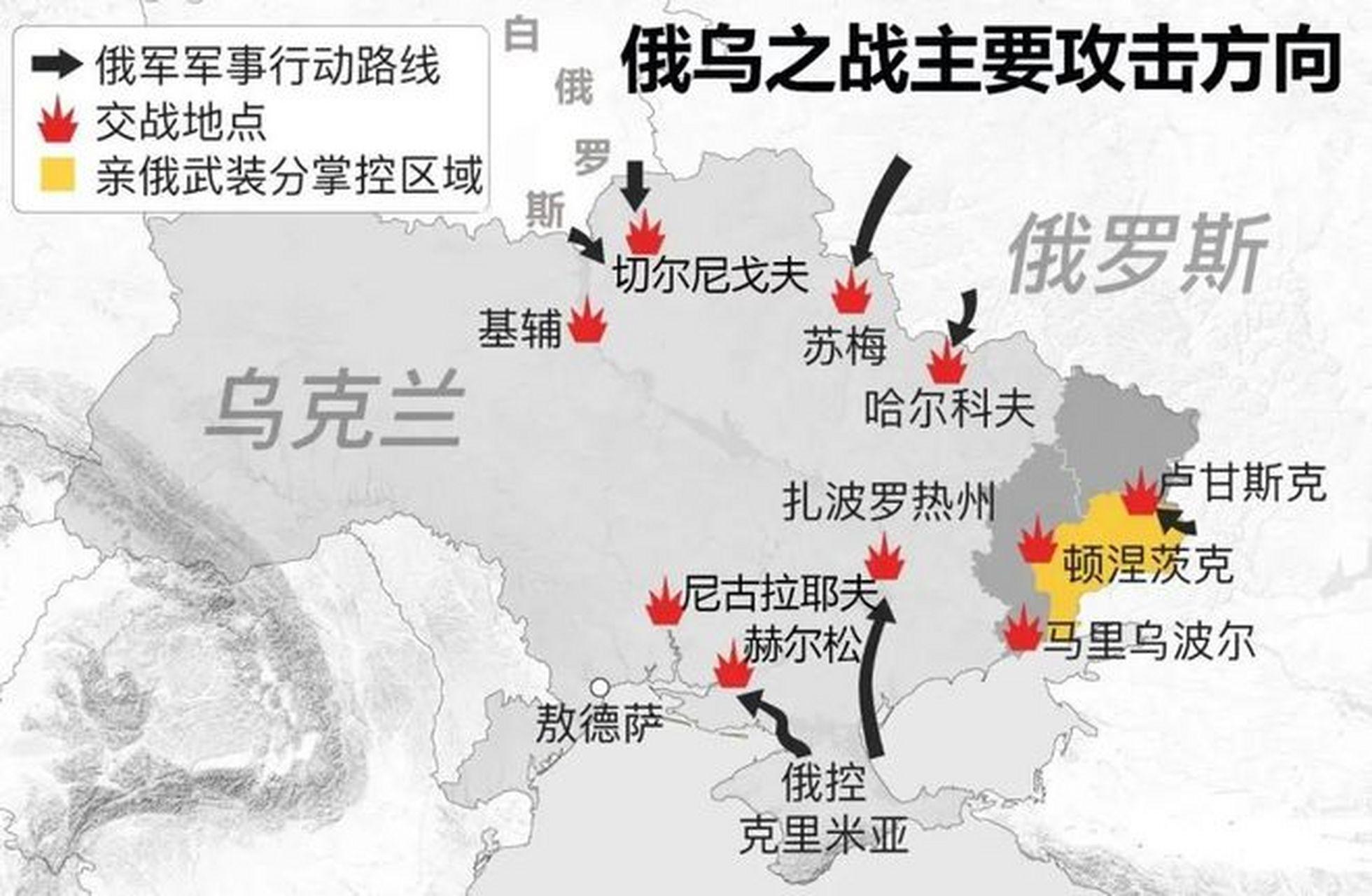 俄烏戰(zhàn)爭，俄羅斯會戰(zhàn)敗嗎？，俄烏戰(zhàn)爭局勢分析，俄羅斯會戰(zhàn)敗嗎？