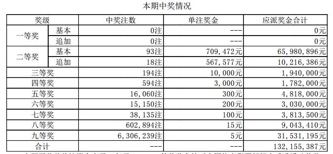 澳門新開獎結果2024年開獎記錄深度解析，澳門新開獎結果深度解析，揭秘2024年開獎記錄