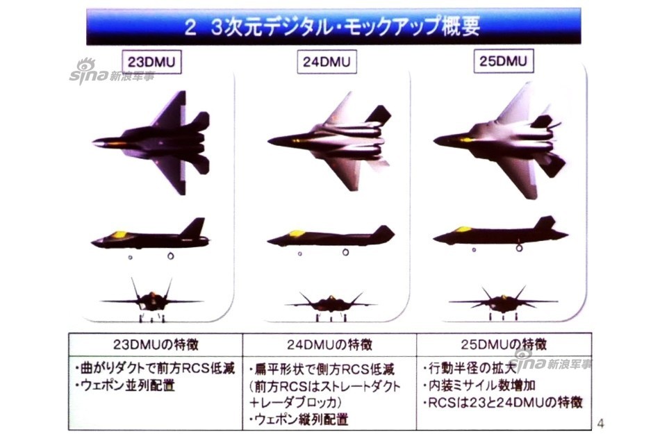 日本心神戰(zhàn)機參數(shù)詳解，日本心神戰(zhàn)機參數(shù)全面解析