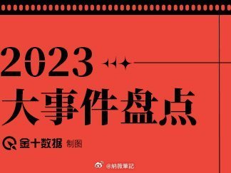 2023年大事件概覽，2023年大事件概覽回顧