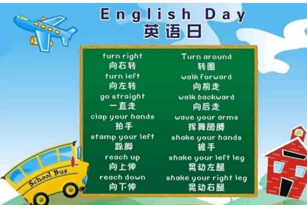 今天英語怎么讀的探索之旅，英語發(fā)音探索之旅，今天怎么讀？