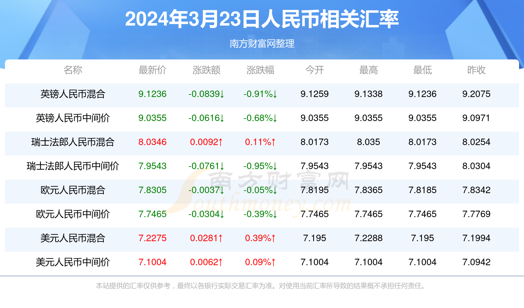 新澳門一碼一碼，探索真實(shí)準(zhǔn)確的預(yù)測(cè)之道，澳門一碼一碼預(yù)測(cè)，探索真實(shí)準(zhǔn)確的預(yù)測(cè)之路