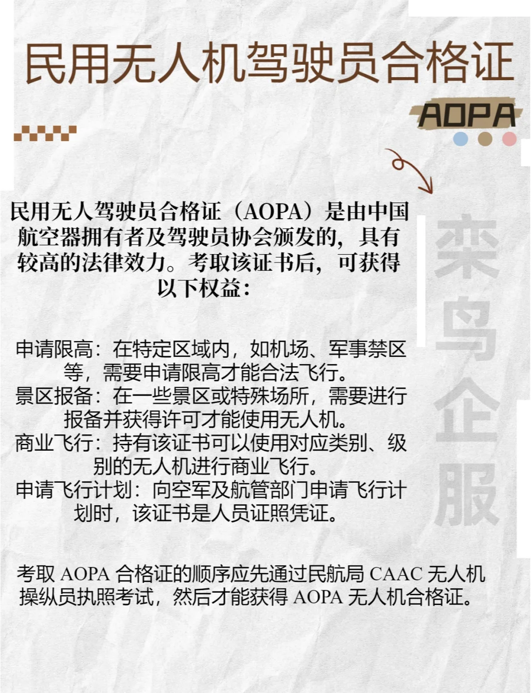 探索無人機(jī)新世界，關(guān)于AOPA無人機(jī)駕駛證的全面解析，AOPA無人機(jī)駕駛證解析，開啟無人機(jī)新世界的大門