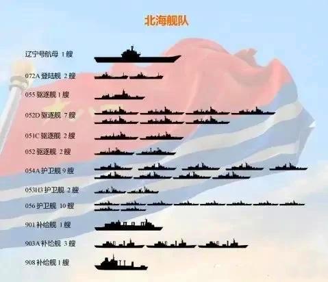 中國海軍電子偵察船一覽表，中國海軍電子偵察船概覽