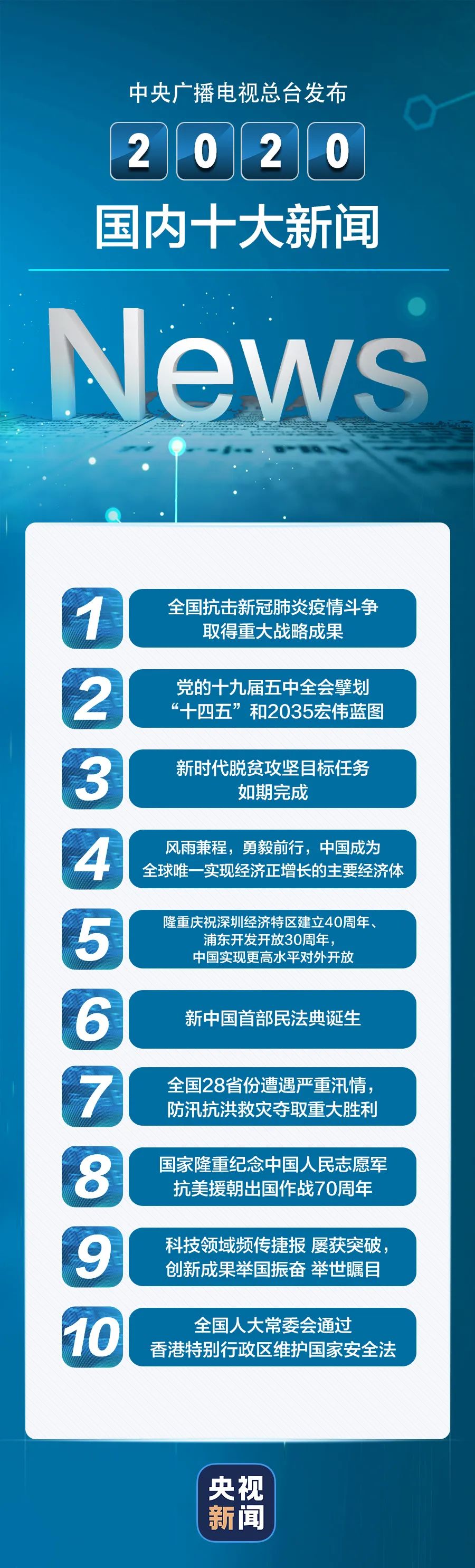 國(guó)際重要新聞大事，全球視角下的新聞聚焦，全球新聞聚焦，國(guó)際重大事件概覽