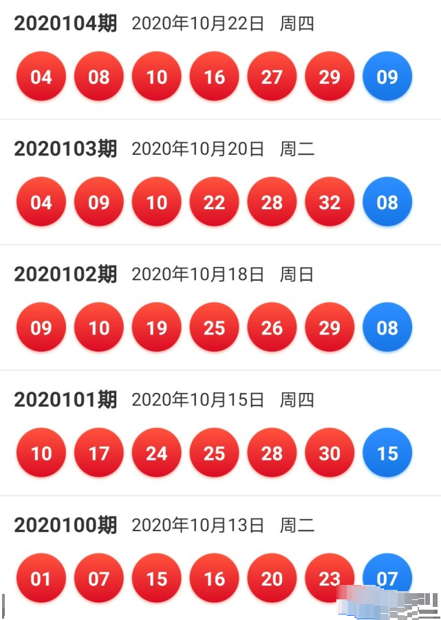 雙色球開獎(jiǎng)結(jié)果揭曉，今日幸運(yùn)號(hào)碼揭曉，雙色球開獎(jiǎng)結(jié)果及今日幸運(yùn)號(hào)碼揭曉！