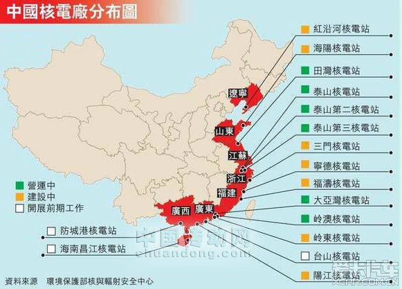 中國核基地概述，中國核基地概覽