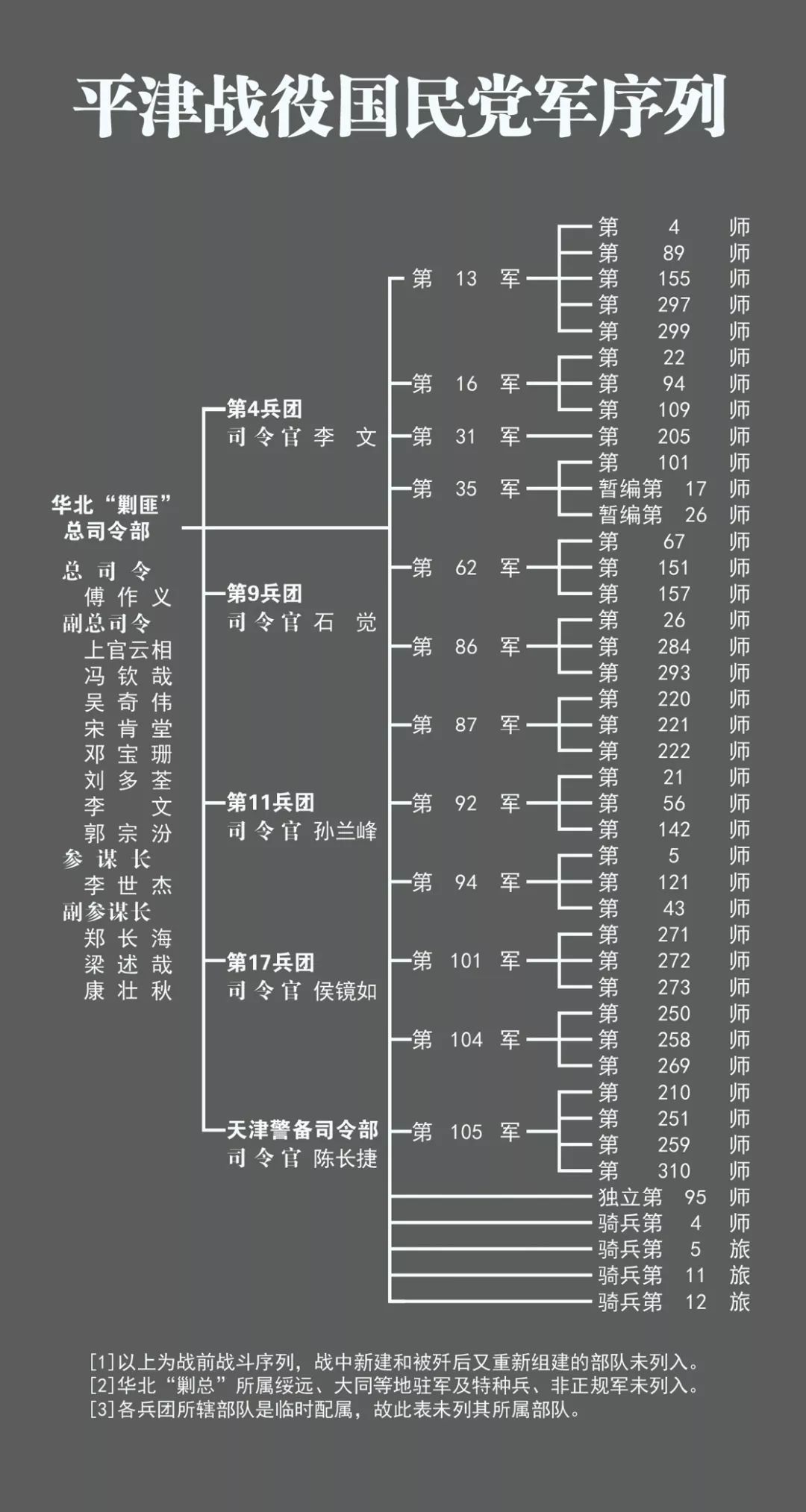 解放軍部隊(duì)數(shù)字編號(hào)與級(jí)別，深度解析其含義與重要性，解放軍部隊(duì)數(shù)字編號(hào)與級(jí)別，深度解讀其含義及重要性